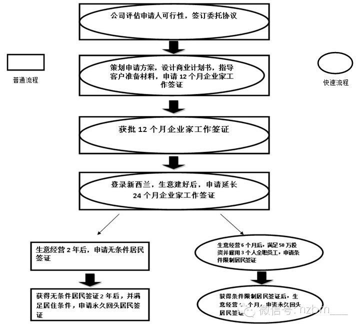 http://mmbiz.qpic.cn/mmbiz/tDtKX5LYSbBtISUibYvMntqbfuibbUibdiaIxvZV2b6NsWgRUiazG3OEQKicr6hC3QYWZcpdpHViaYFyF8lhRoHQKtFCQ/0